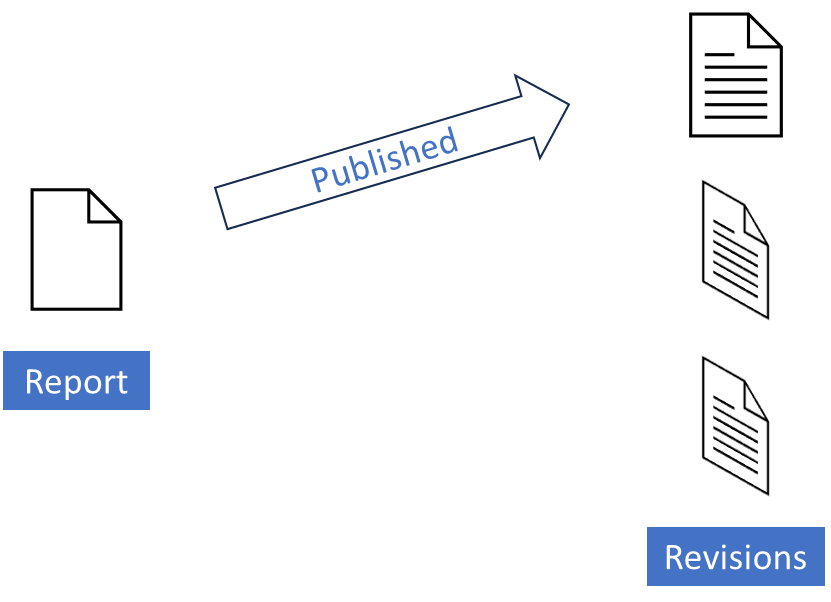 Reports_img1